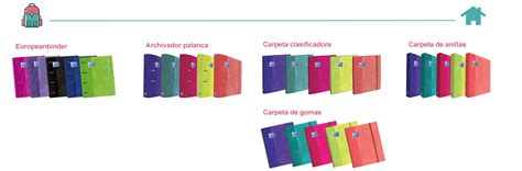 Tipos De Carpetas