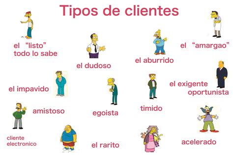 Tipos De Clientes