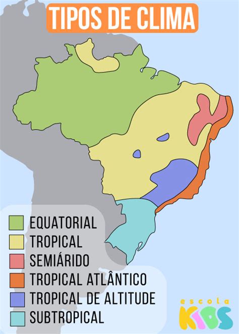 Tipos De Clima Brasil