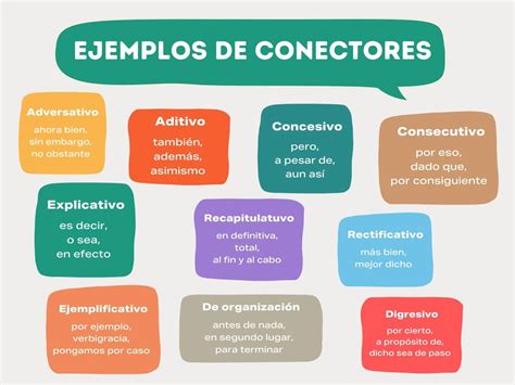Tipos De Conectores