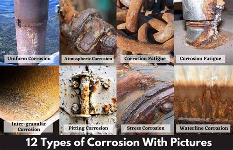 Tipos De Corrosion