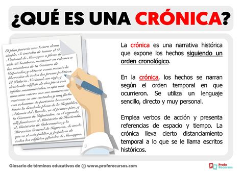 Tipos De Crônica