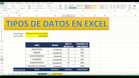 Tipos De Datos En Excel