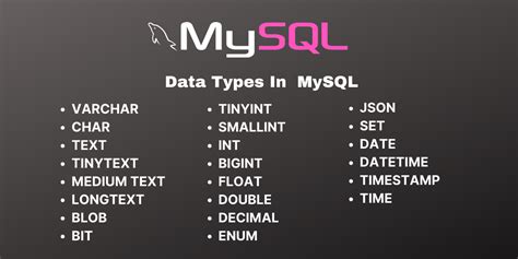Tipos De Datos En Mysql
