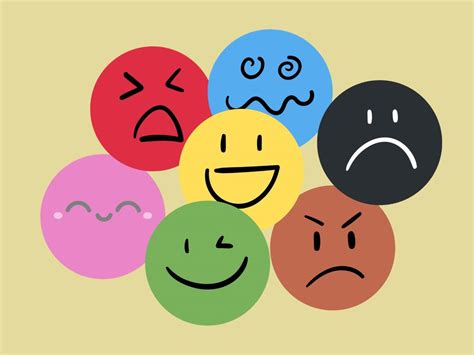 Tipos De Emociones