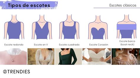 Tipos De Escote