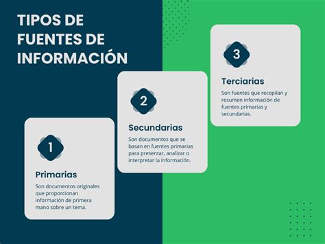 Tipos De Fuentes
