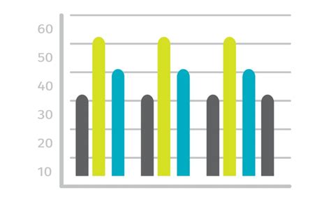 Tipos De Graficas