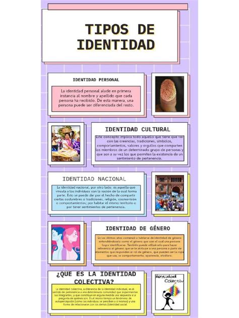 Tipos De Identidad