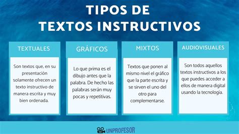 Tipos De Instructivos