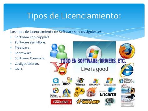 Tipos De Licenciamiento Software