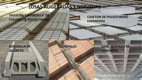 Tipos De Losas