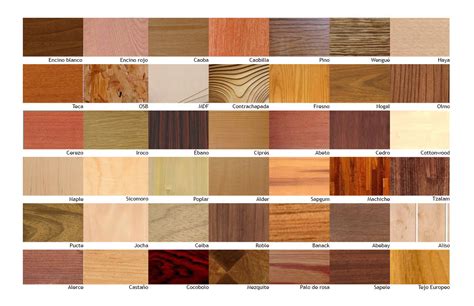 Tipos De Madera