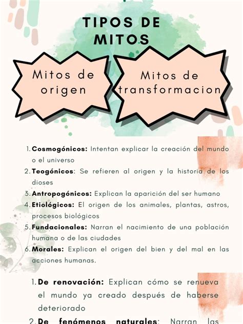 Tipos De Mitos