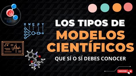 Tipos De Modelos