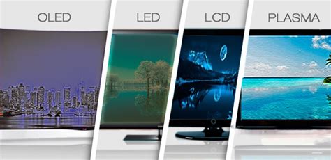 Tipos De Monitores Lcd