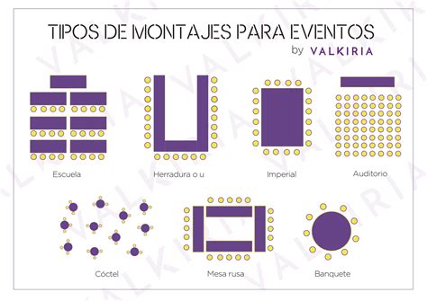 Tipos De Montaje