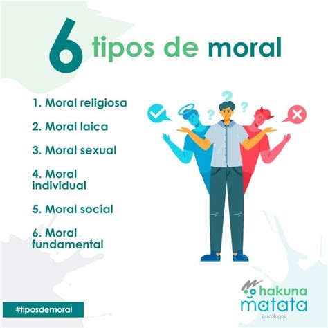Tipos De Moral