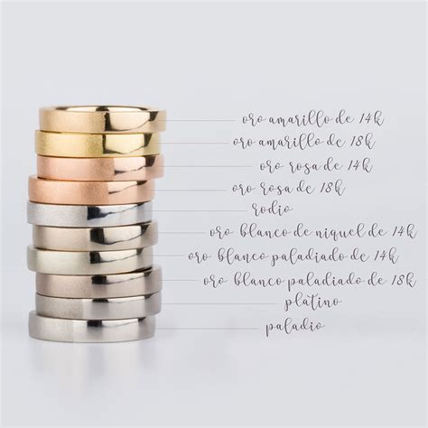 Tipos De Oro