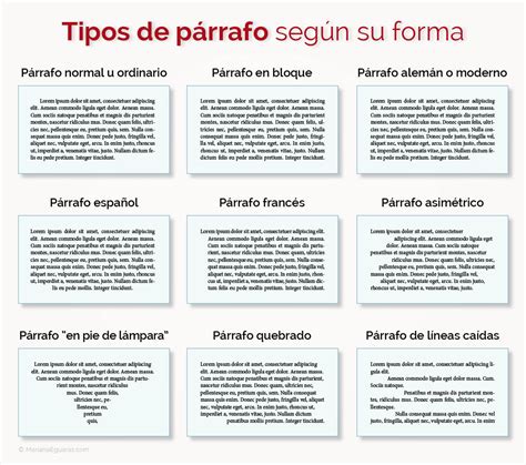 Tipos De Parrafos