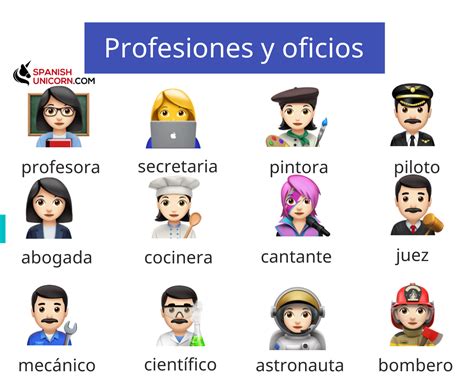 Tipos De Profesiones