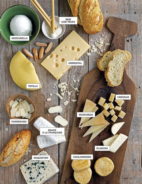 Tipos De Queso