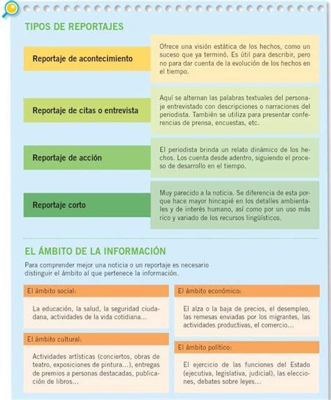 Tipos De Reportaje