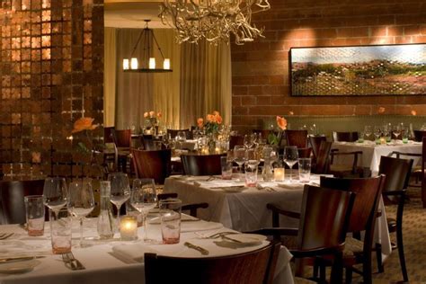 Tipos De Restaurantes