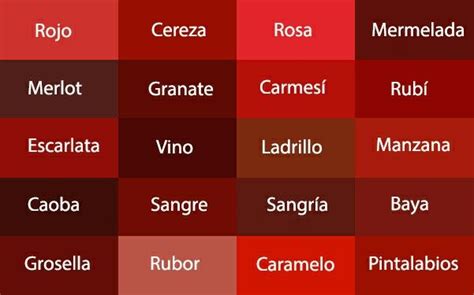Tipos De Rojo