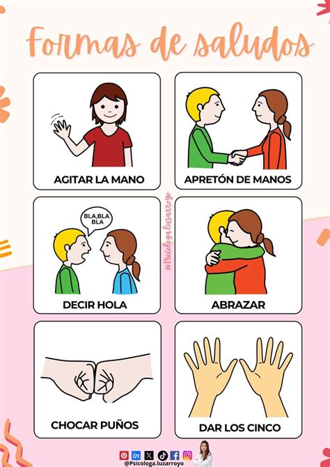 Tipos De Saludos