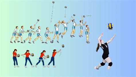 Tipos De Saque En El Voleibol