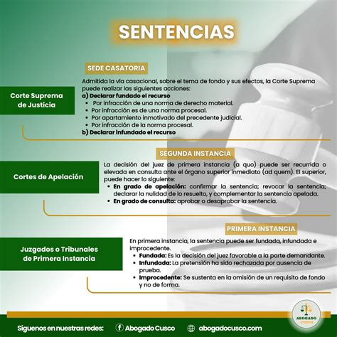 Tipos De Sentencia