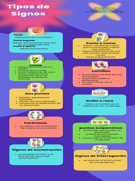 Tipos De Signo