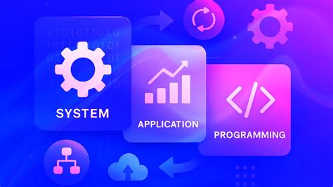 Tipos De Software