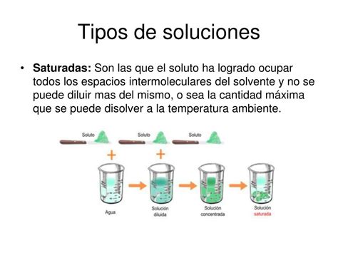 Tipos De Soluciones