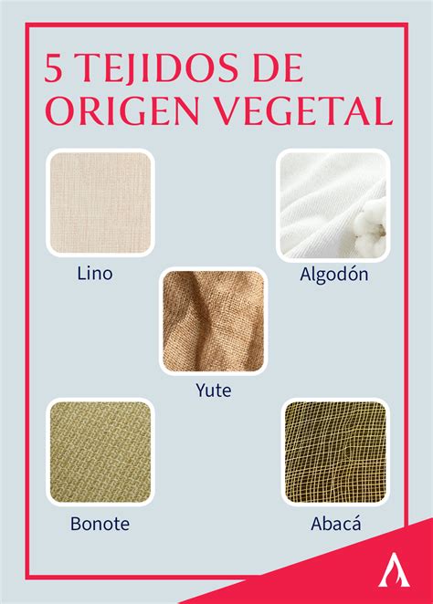 Tipos De Tela