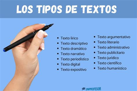 Tipos De Texto Hay