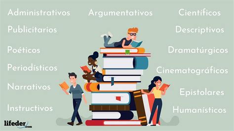 Tipos De Textos Academicos