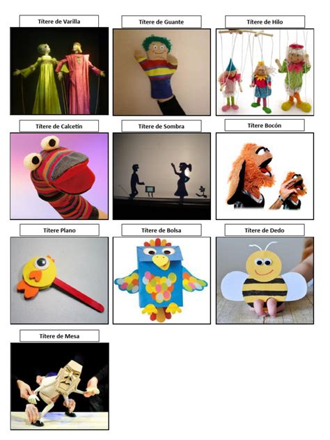 Tipos De Titeres