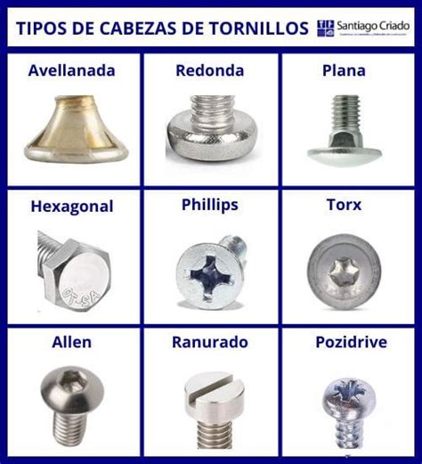 Tipos De Tornillos