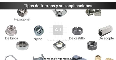 Tipos De Tuercas