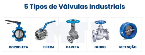 Tipos De Valvulas