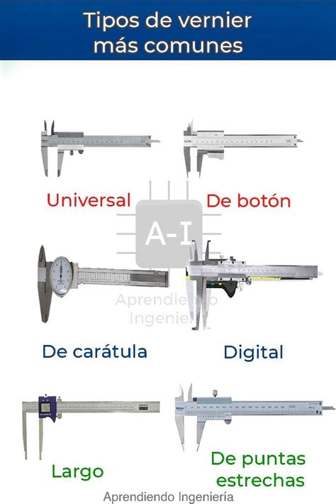 Tipos De Vernier
