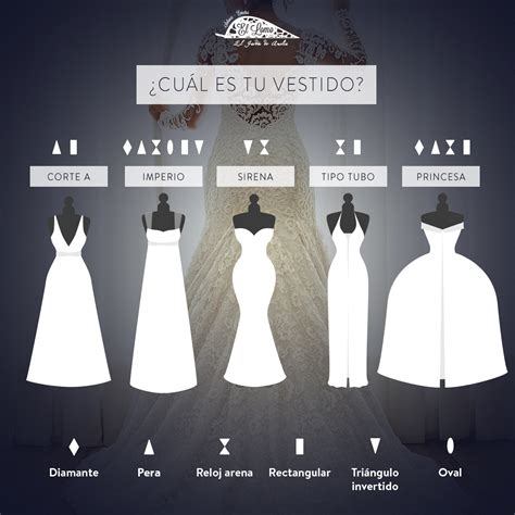 Tipos De Vestidos