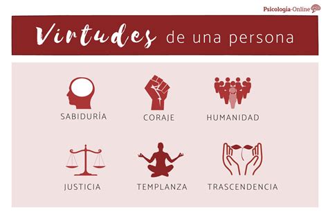 Tipos De Virtudes