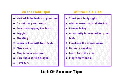 tips football