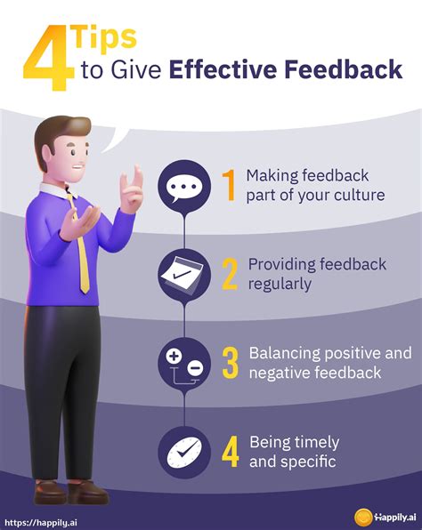 Tips For Providing Feedback On Performance Weaknesses