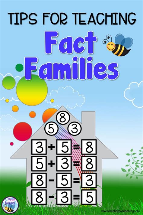 Tips For Teaching Fact Families Bee Happy Teaching Fact Family Number Sentences - Fact Family Number Sentences