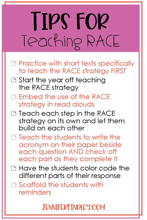 Tips For Teaching Race Constructed Response Strategy Teaching Race Writing Strategy Lesson Plans - Race Writing Strategy Lesson Plans