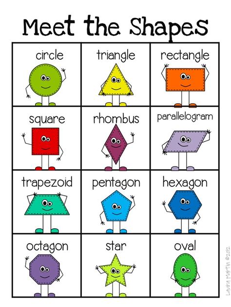 Tips For Teaching Shapes In Kindergarten A Spoonful Drawing With Shapes For Kindergarten - Drawing With Shapes For Kindergarten
